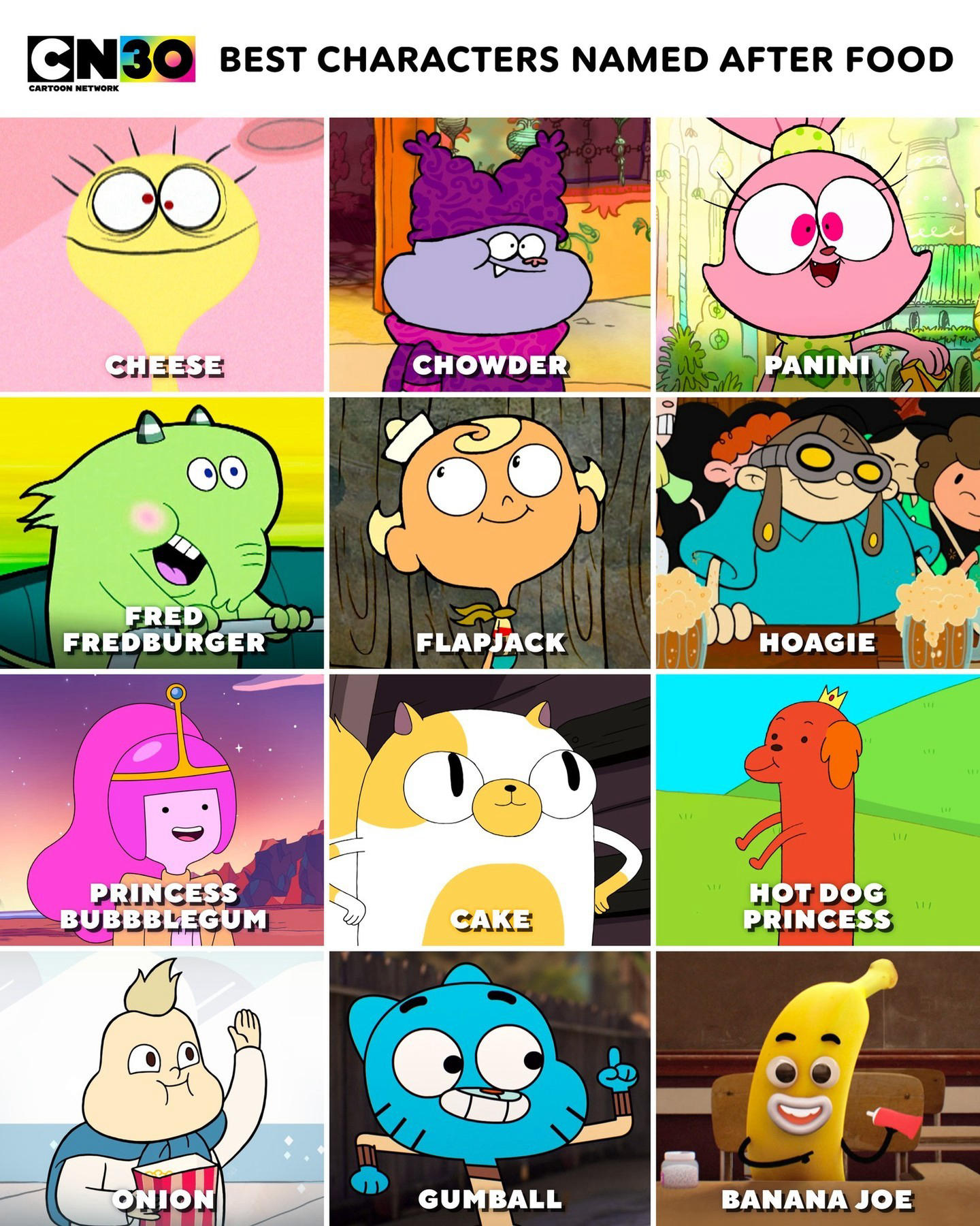 Cartoon Network - Pick your favorite food-named character